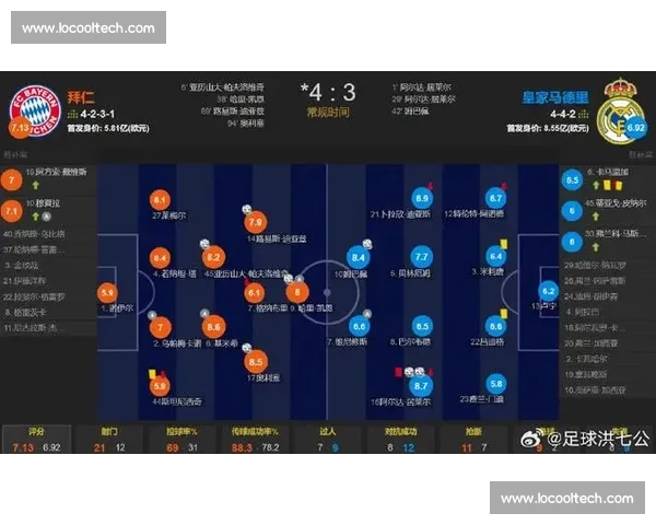 门兴对阵皇马比分预测前瞻分析与胜负走势解读欧冠焦点战全面观察